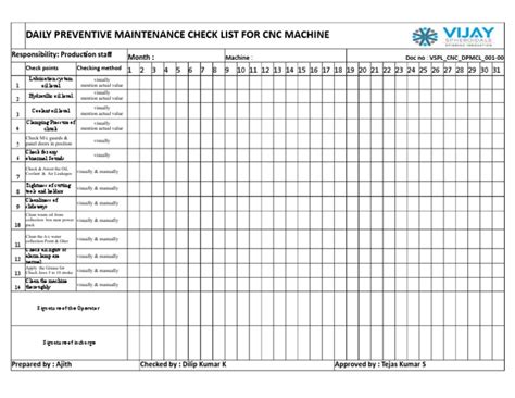 predictive maintenance checklist for cnc machines|milling machine preventive maintenance checklist.